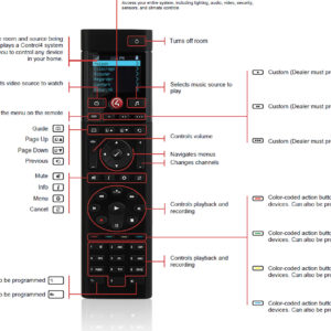 Smart Home Control4 Remote Control, Greece | Cyprus